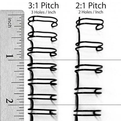 pitch of double wire o.png